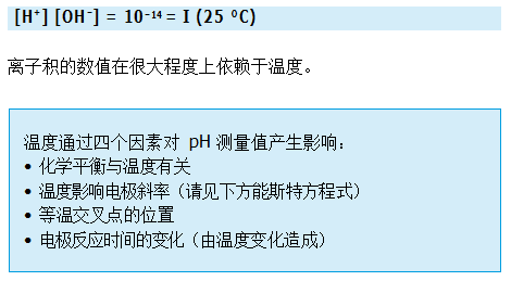 什么是溫度補(bǔ)償？