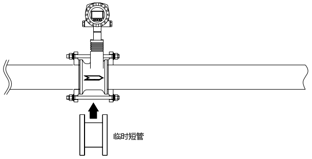 清洗管道時應(yīng)暫時安裝一節(jié)短管代替渦街流量計(jì) 清洗管道時應(yīng)暫時安裝一節(jié)短管代替渦街流量計(jì)